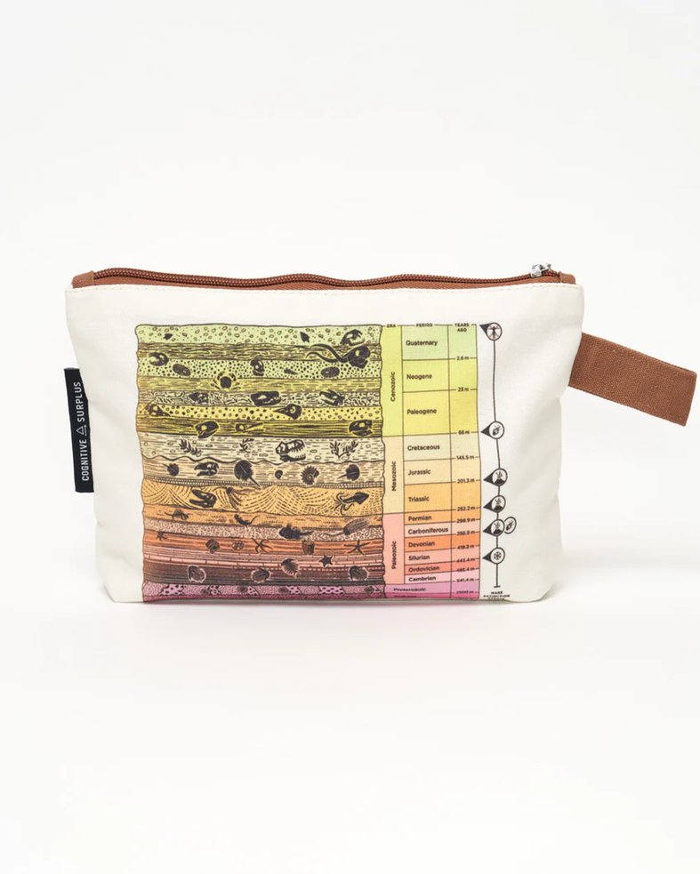 Core Sample Pencil Bag