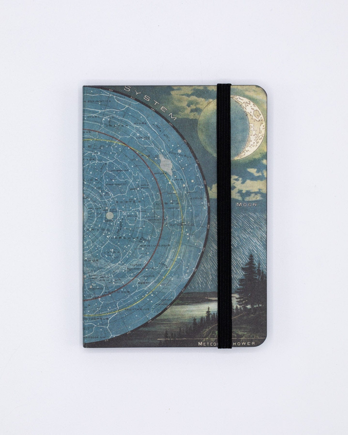 Meteor Shower Observation Pocket-Sized Softcover
