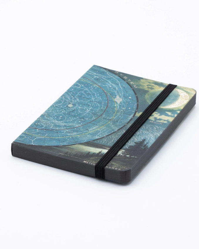 Meteor Shower Observation Pocket-Sized Softcover