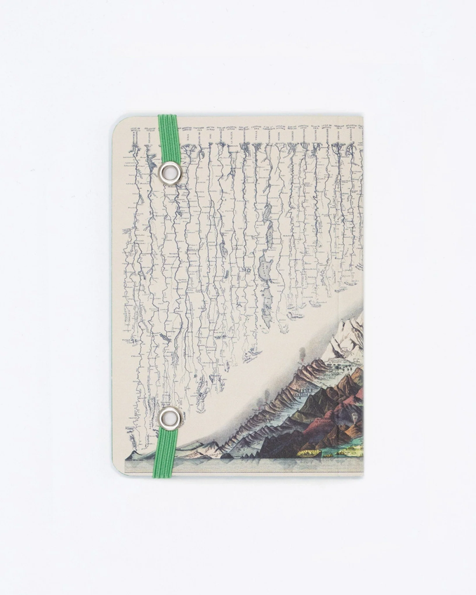 Rivers & Mountains Observation Pocket-Sized Softcover