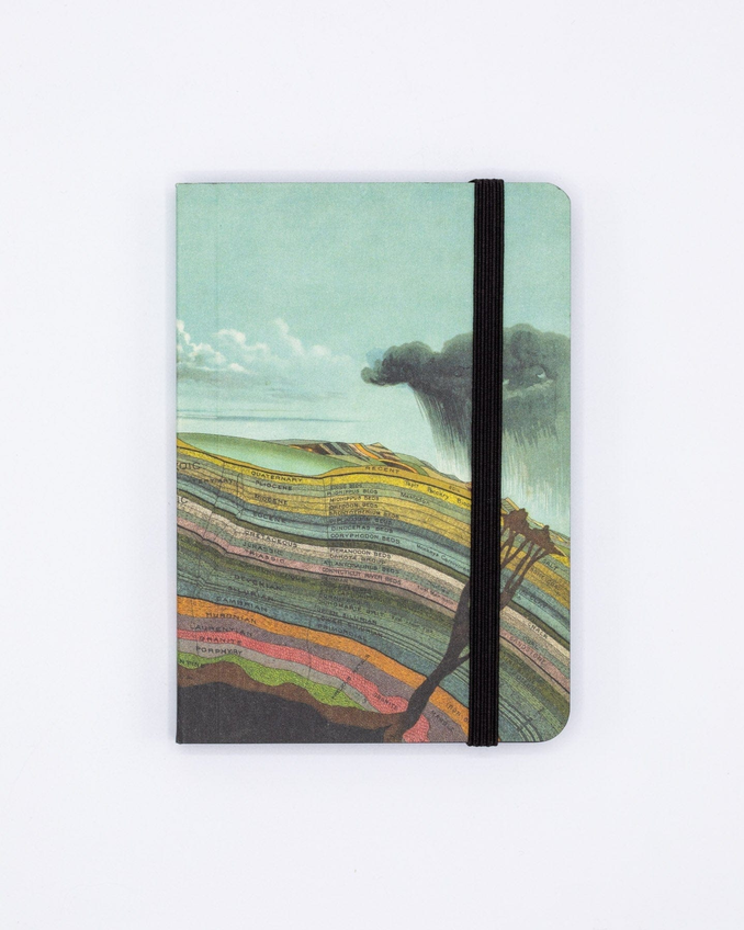 Layers of Geologic History Observation Pocket-Sized Softcover