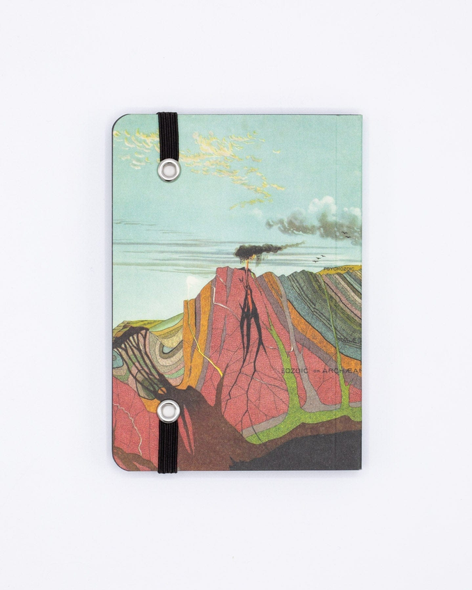 Layers of Geologic History Observation Pocket-Sized Softcover